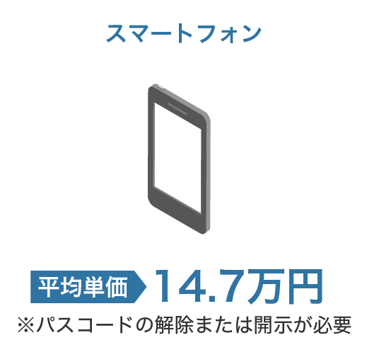 スマートフォン 平均単価 14.7万円 ※パスコードの解除または開示が必要